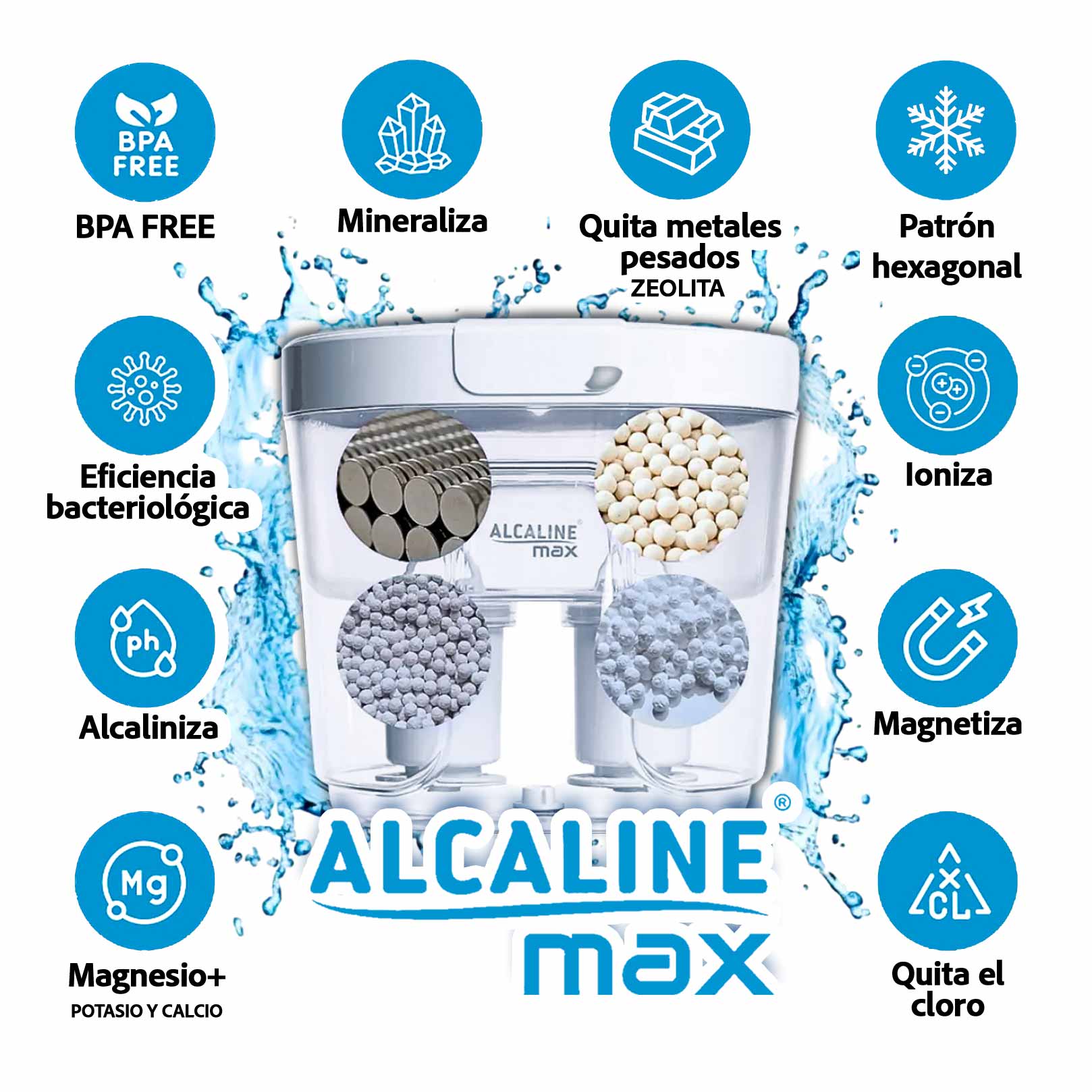 AguaAlcalaineBeneficios2